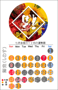 七赤金星の１２月の開運カレンダー
