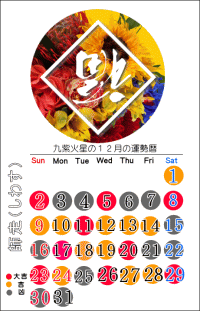 九紫火星の１２月の開運カレンダー